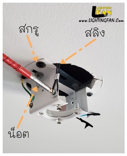 พัดลมเพดาน, พัดลมโคมไฟ